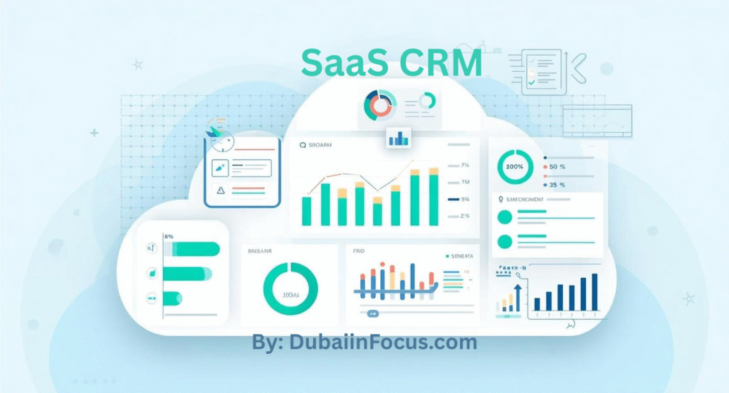 SaaS CRM